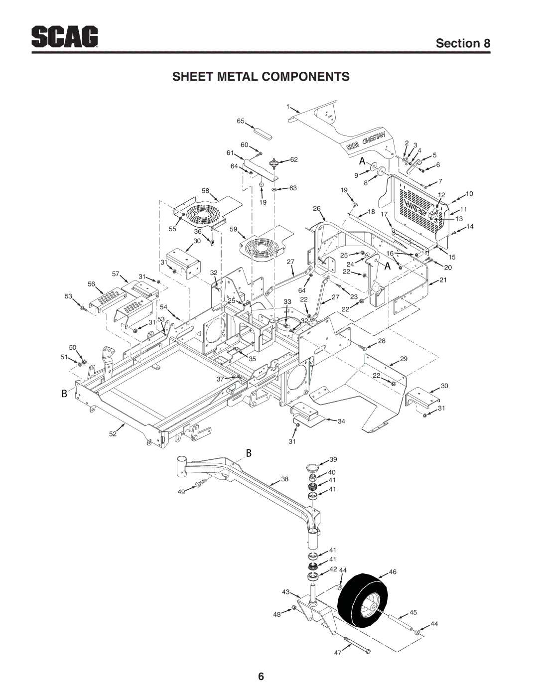 Scag Power Equipment SCZ manual Sheet Metal Components 