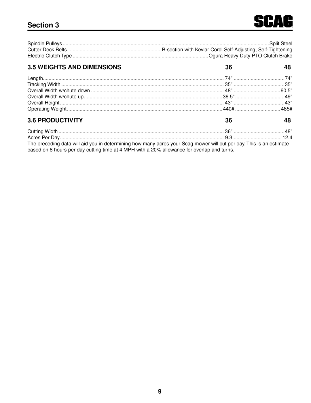 Scag Power Equipment SFW36-16BV manual Weights and Dimensions, Productivity 