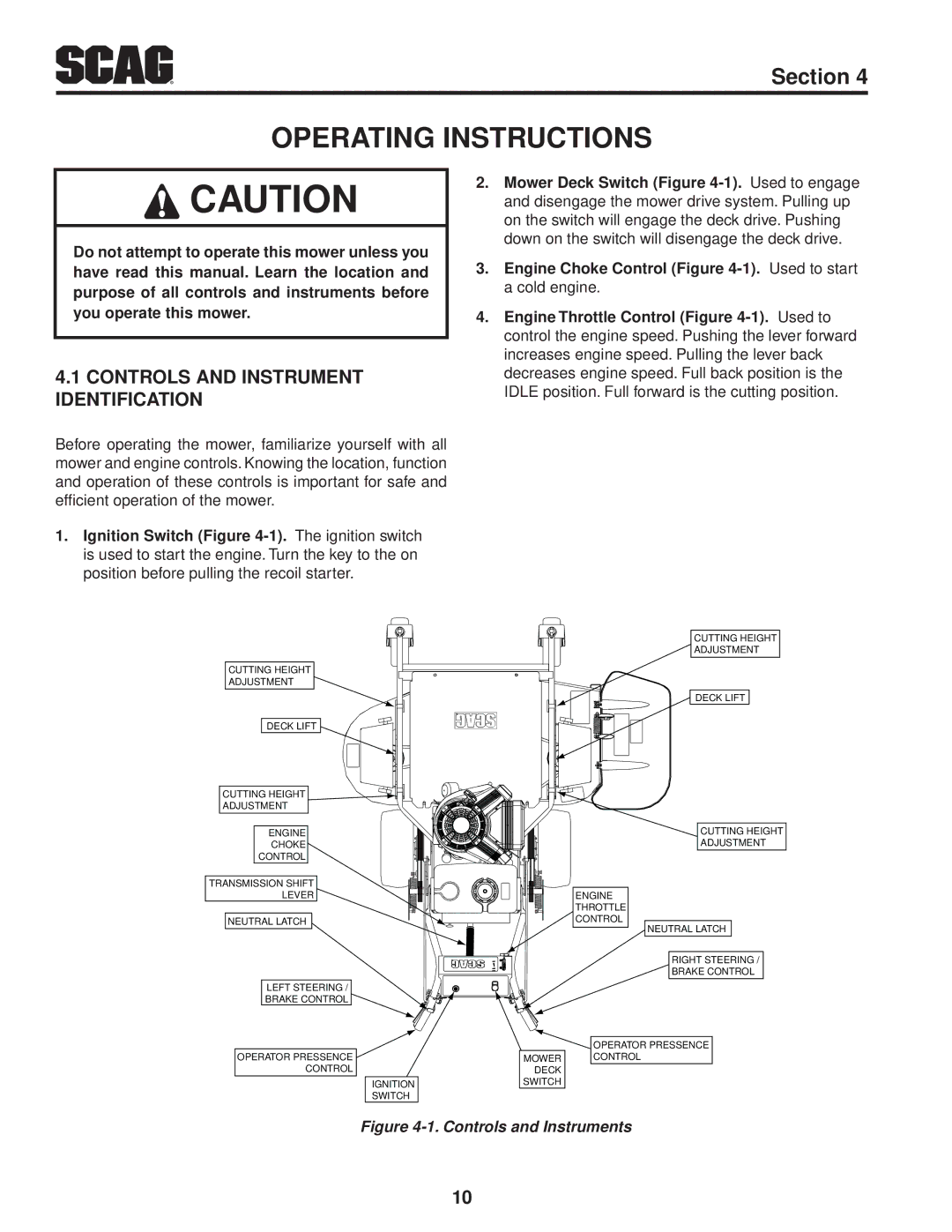 Scag Power Equipment SFW36-16BV manual Operating Instructions, Controls and Instrument Identification 