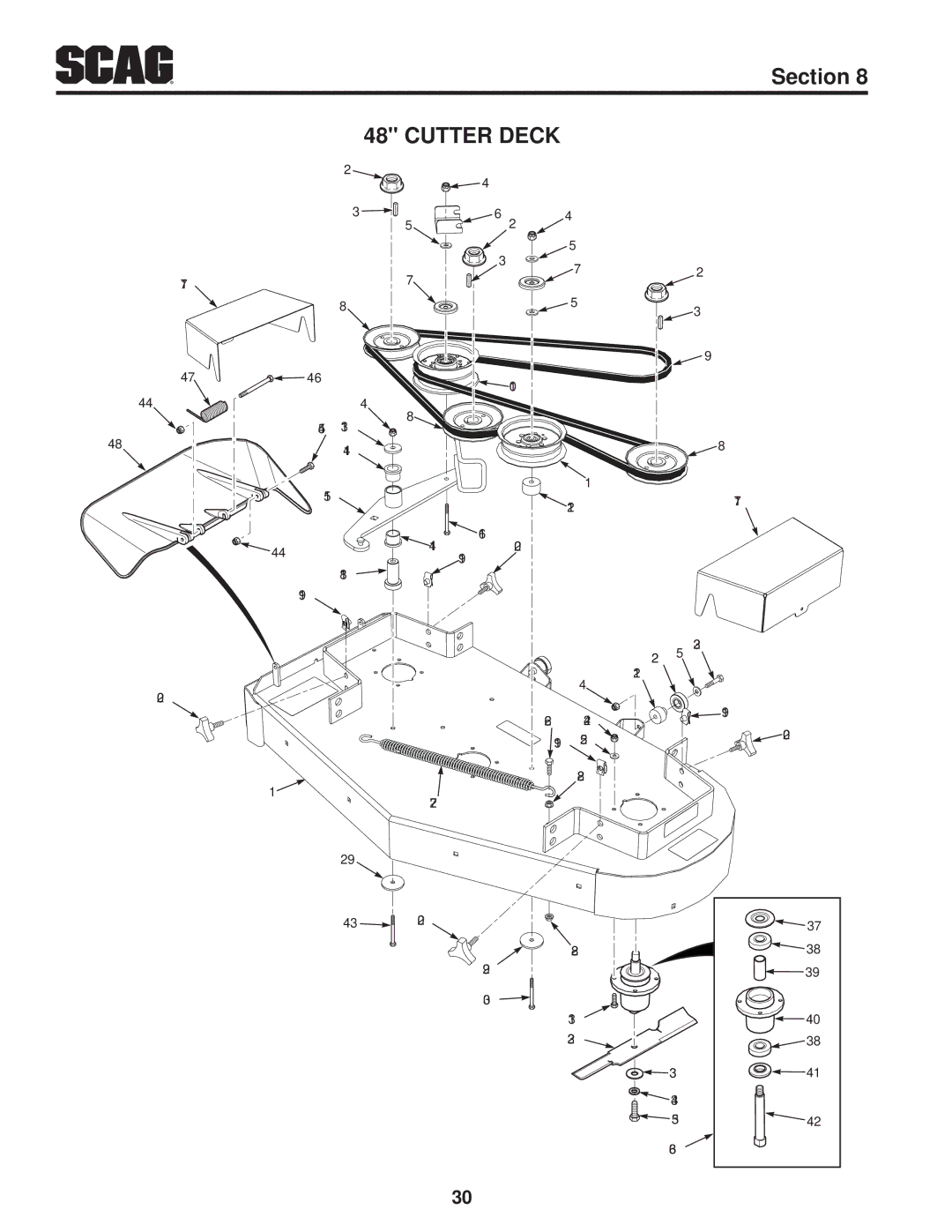 Scag Power Equipment SFW36-16BV manual 14 20 1217 