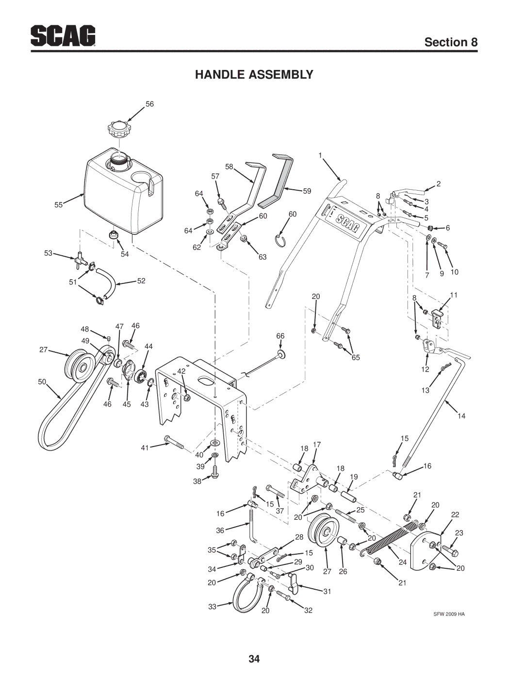 Scag Power Equipment SFW36-16BV manual Handle Assembly 