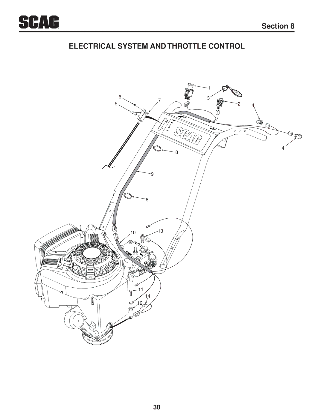 Scag Power Equipment SFW36-16BV manual Electrical System and Throttle Control 