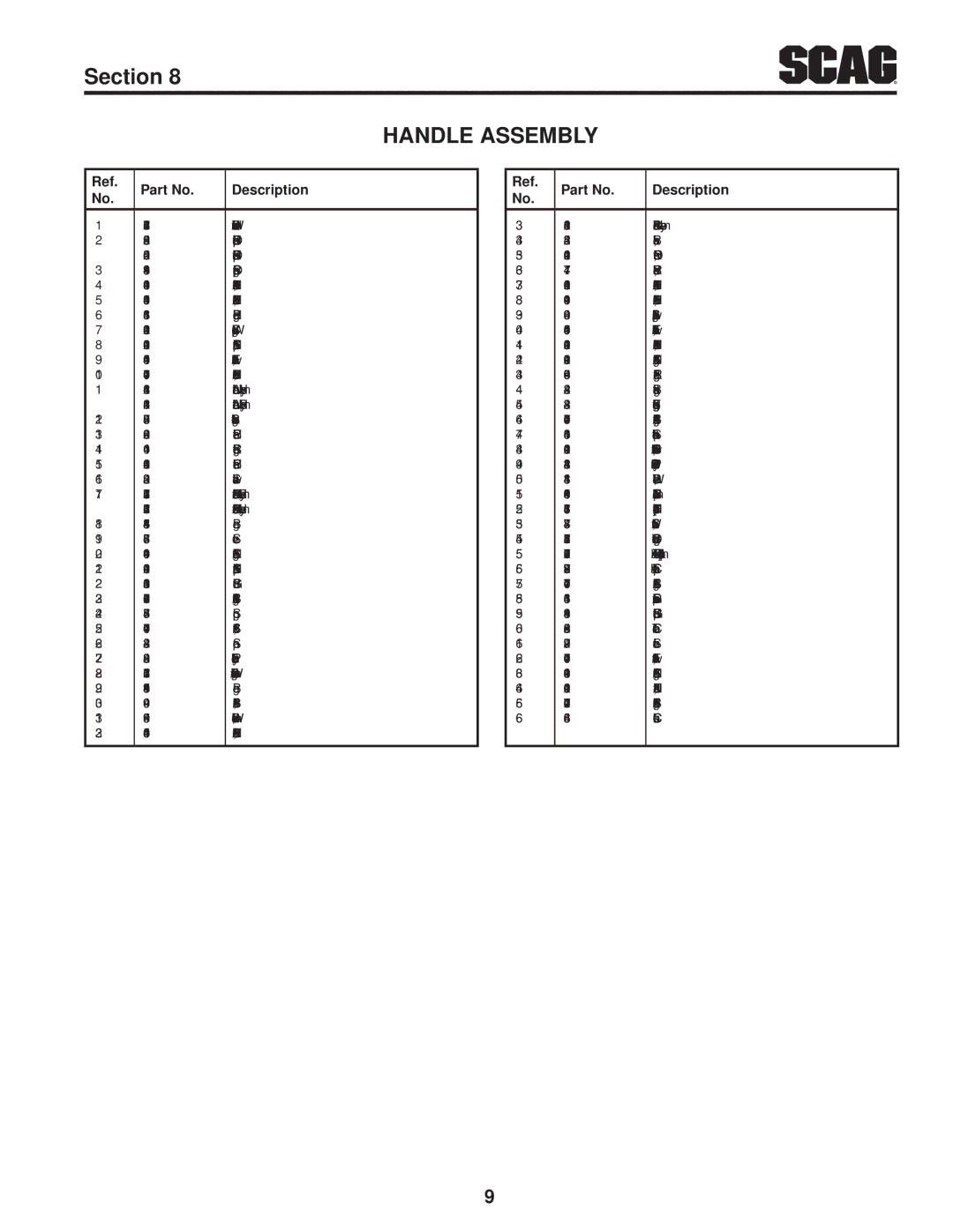 Scag Power Equipment SFW36-16BV, SFW48-16BV manual Pulley, Jackshaft 3.25 OD x .625 Bore 