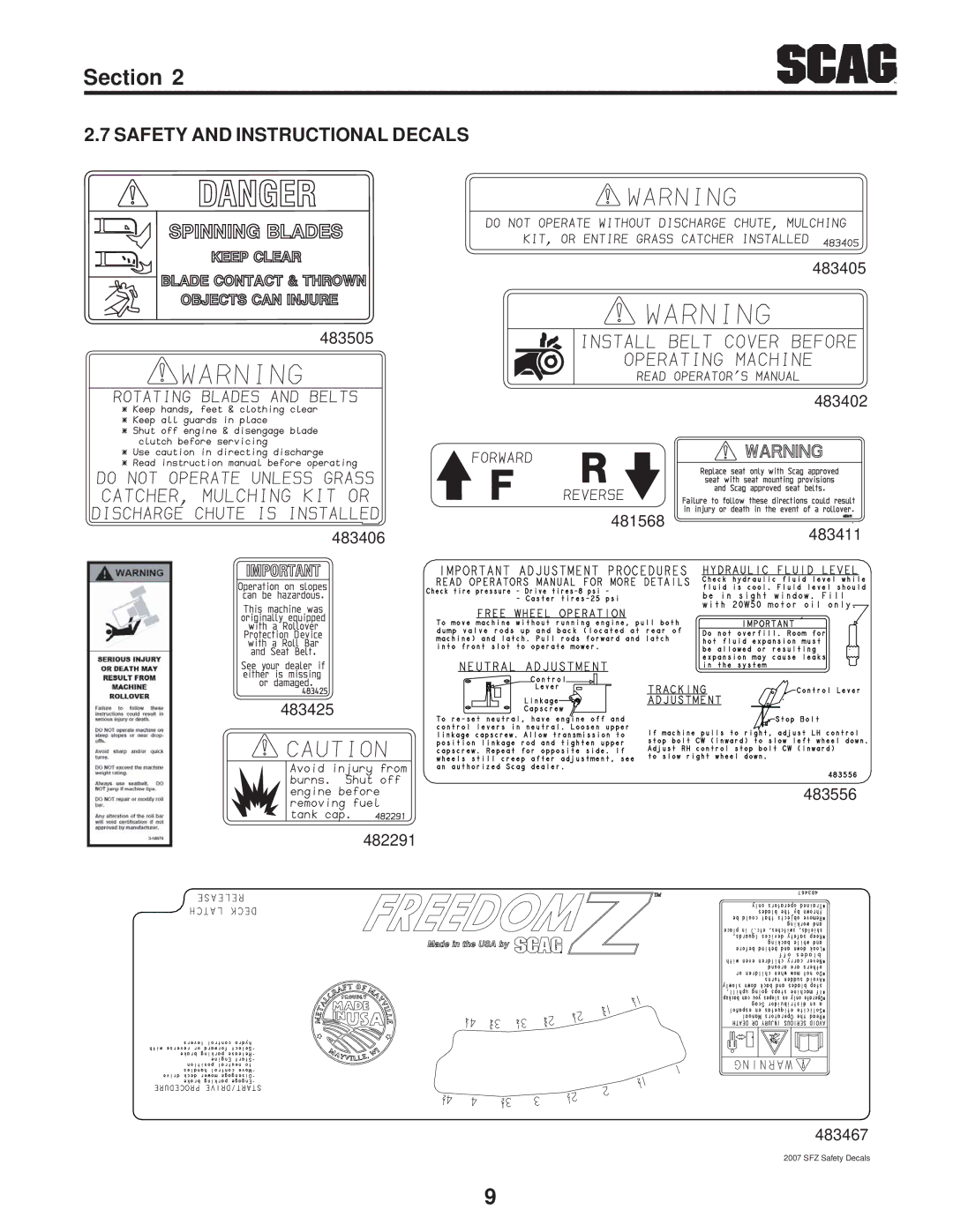 Scag Power Equipment SFZ manual Safety and Instructional Decals 