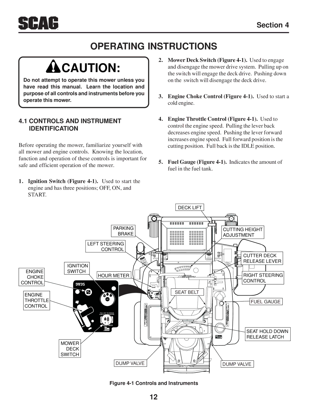 Scag Power Equipment SFZ manual Operating Instructions, Controls and Instrument Identification 