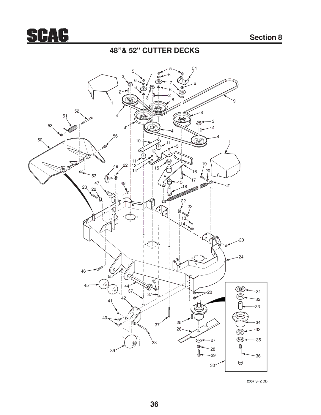 Scag Power Equipment SFZ manual 48& 52 Cutter Decks 