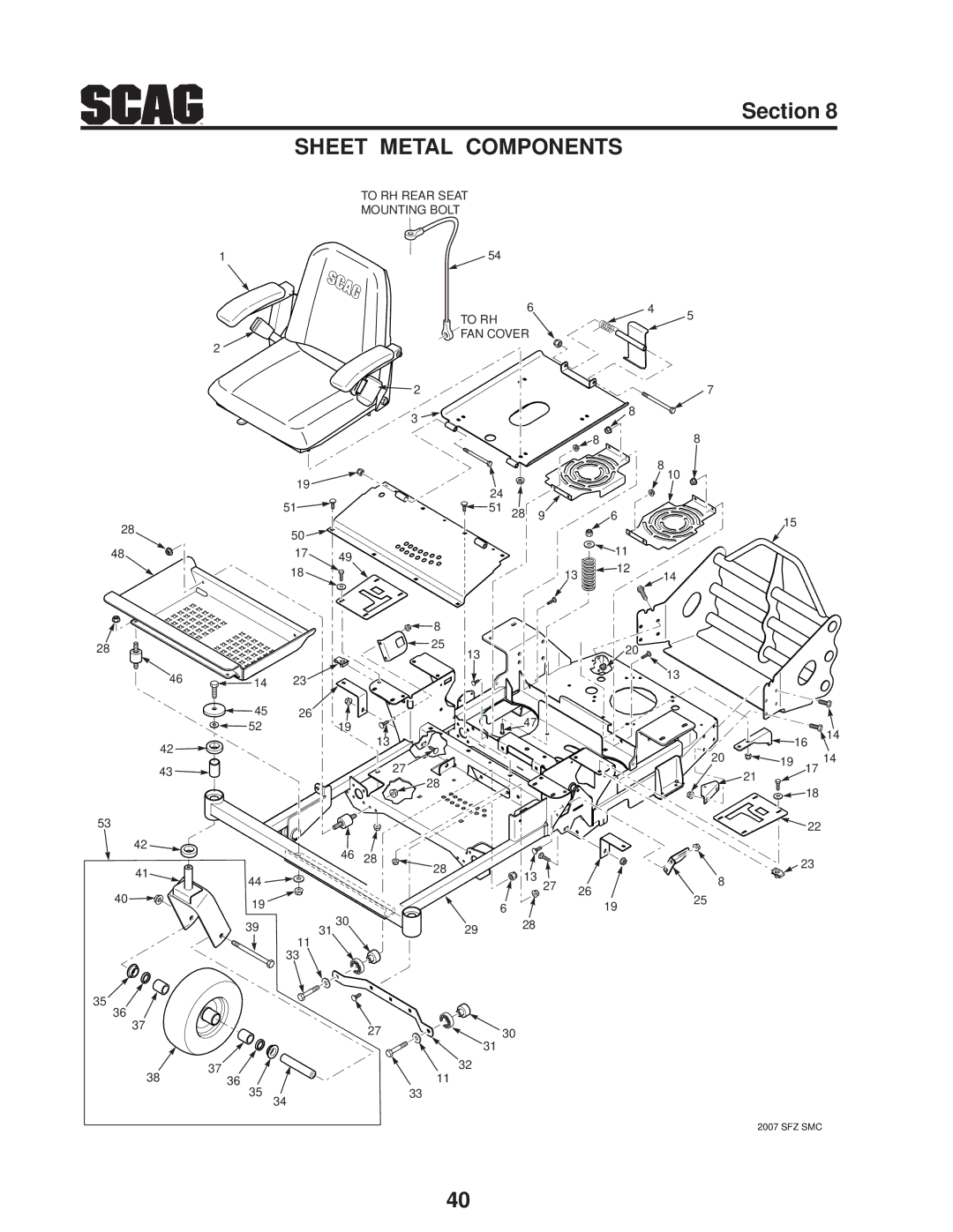 Scag Power Equipment SFZ manual Sheet Metal Components 