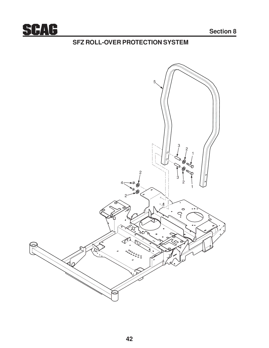 Scag Power Equipment manual SFZ ROLL-OVER Protection System 