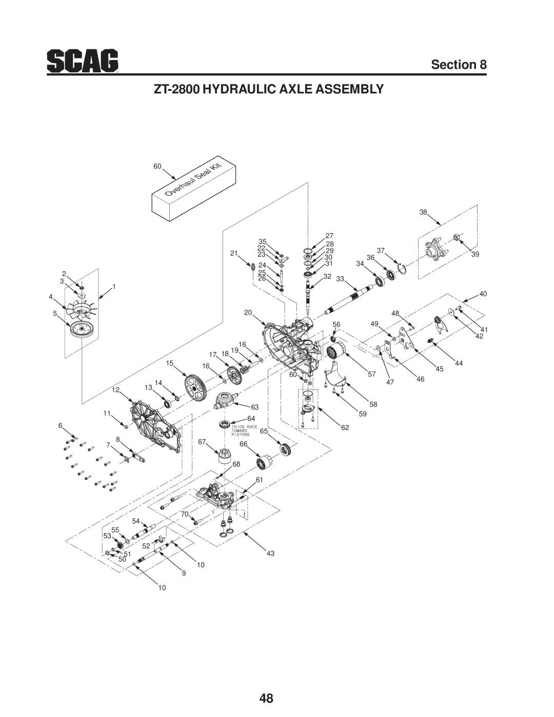 Scag Power Equipment SFZ manual ZT-2800 Hydraulic Axle Assembly 