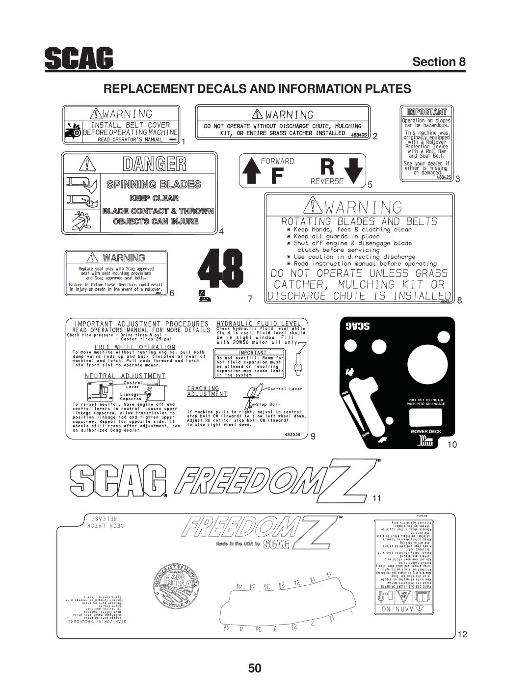 Scag Power Equipment SFZ manual Replacement Decals and Information Plates 