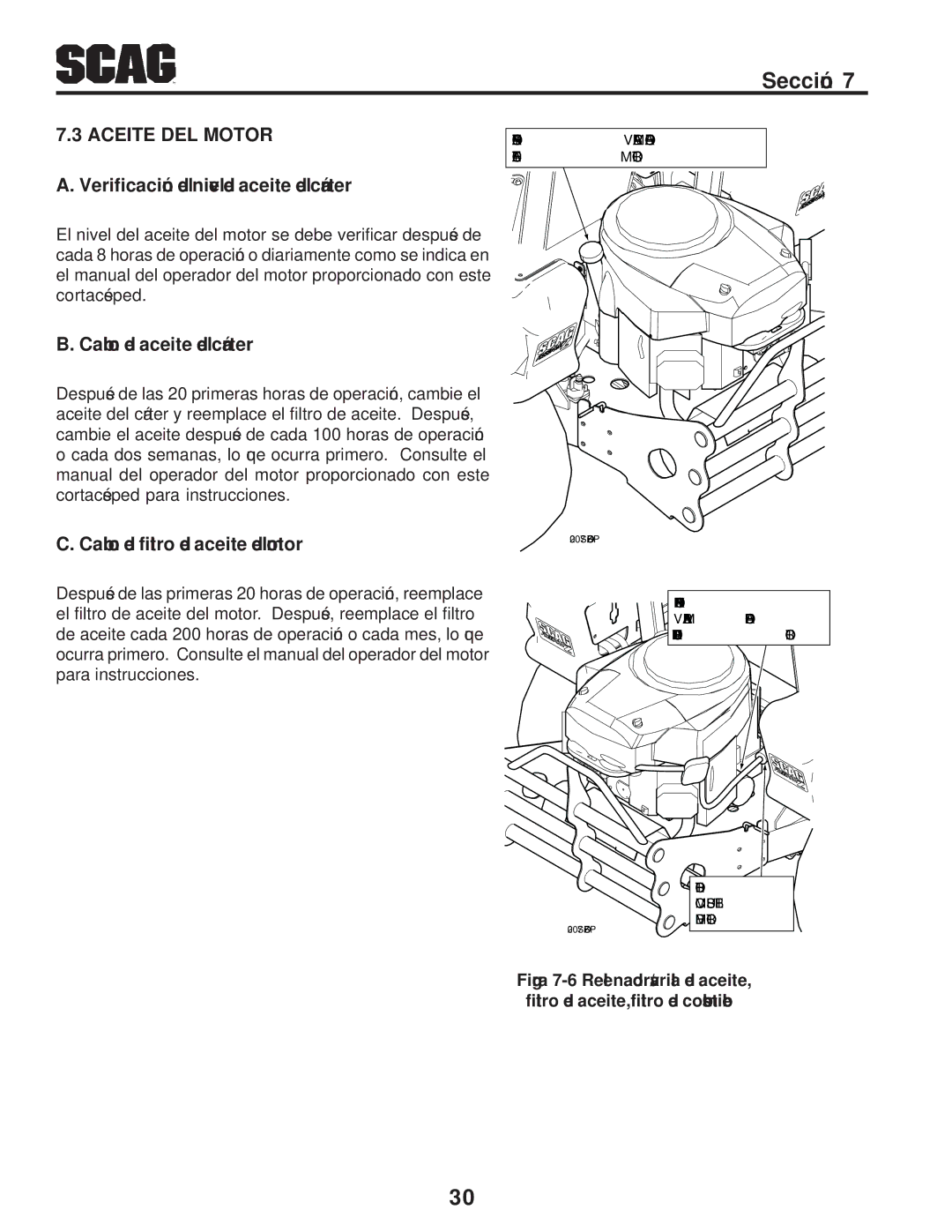 Scag Power Equipment SFZ manual Motor del aceite de filtro de Cambio .C, Cárter del aceite de Cambio .B, Motor DEL Aceite 