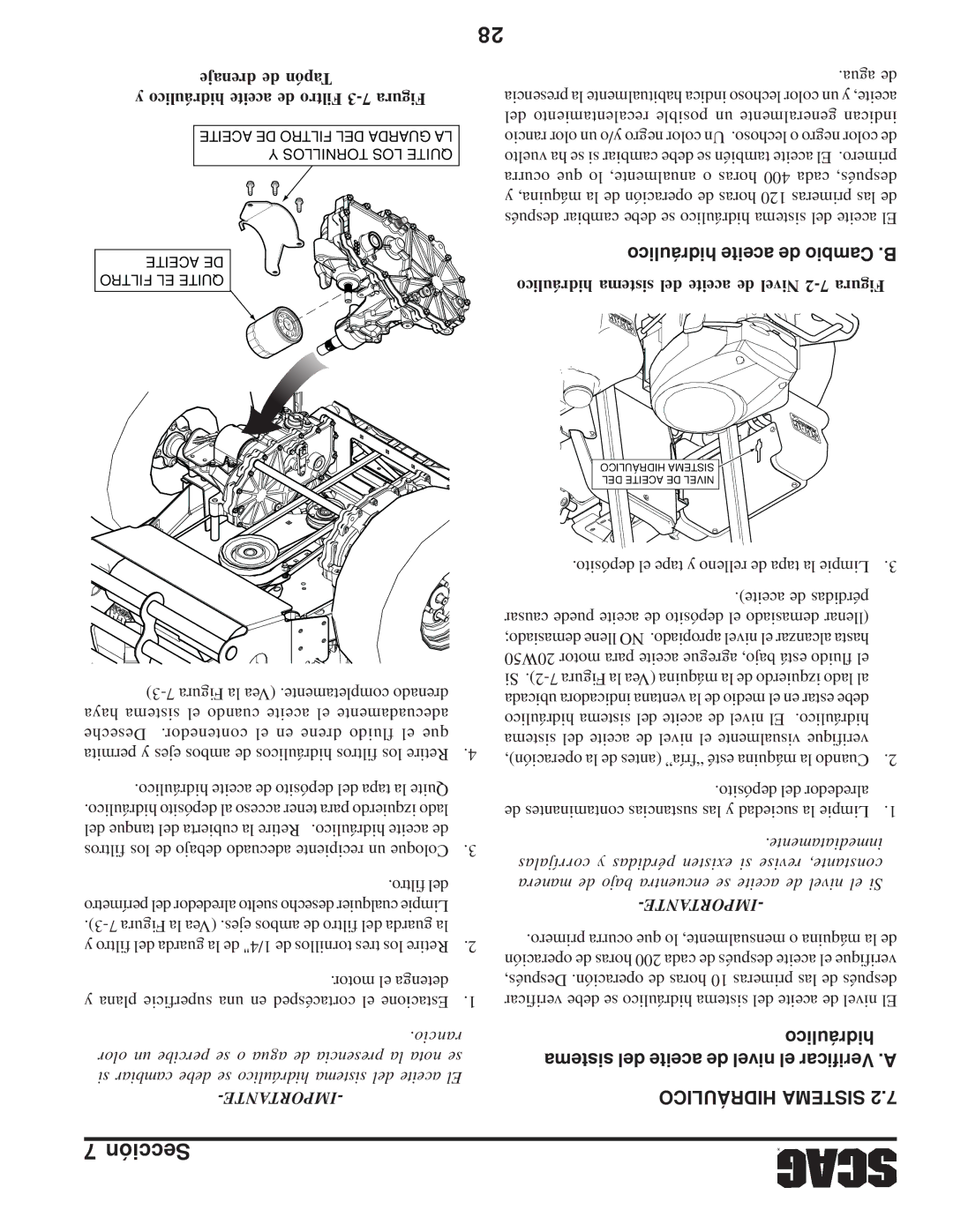 Scag Power Equipment SFZ manual Hidráulico Sistema del aceite de nivel el Verificar .A 