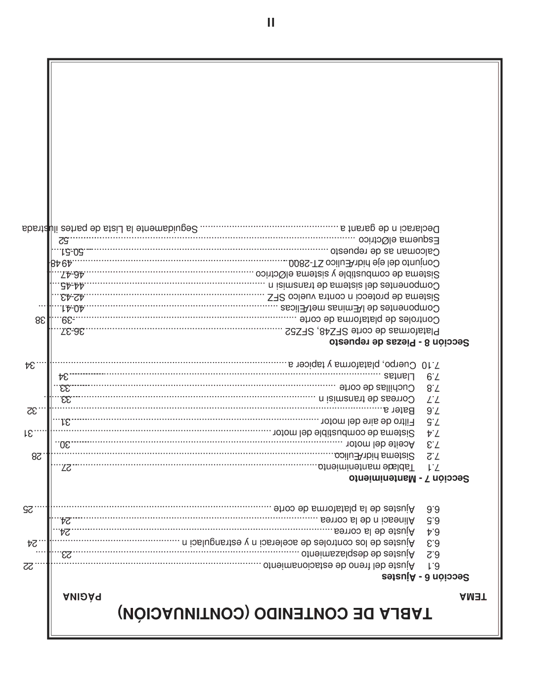 Scag Power Equipment SFZ manual Continuación Contenido DE Tabla, Repuesto de Piezas 8 Sección, Mantenimiento 7 Sección 