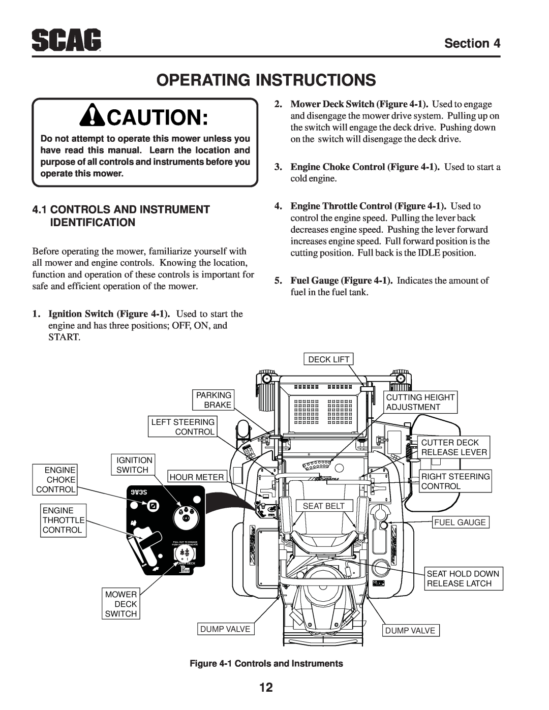 Scag Power Equipment SFZ manual Operating Instructions, Controls And Instrument Identification 