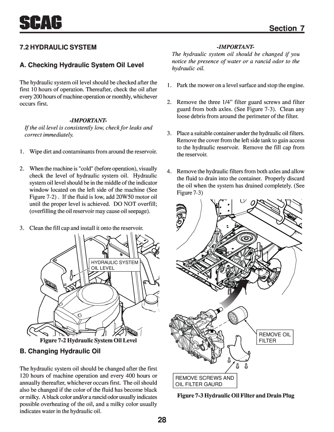 Scag Power Equipment SFZ manual HYDRAULIC SYSTEM A. Checking Hydraulic System Oil Level, B. Changing Hydraulic Oil 