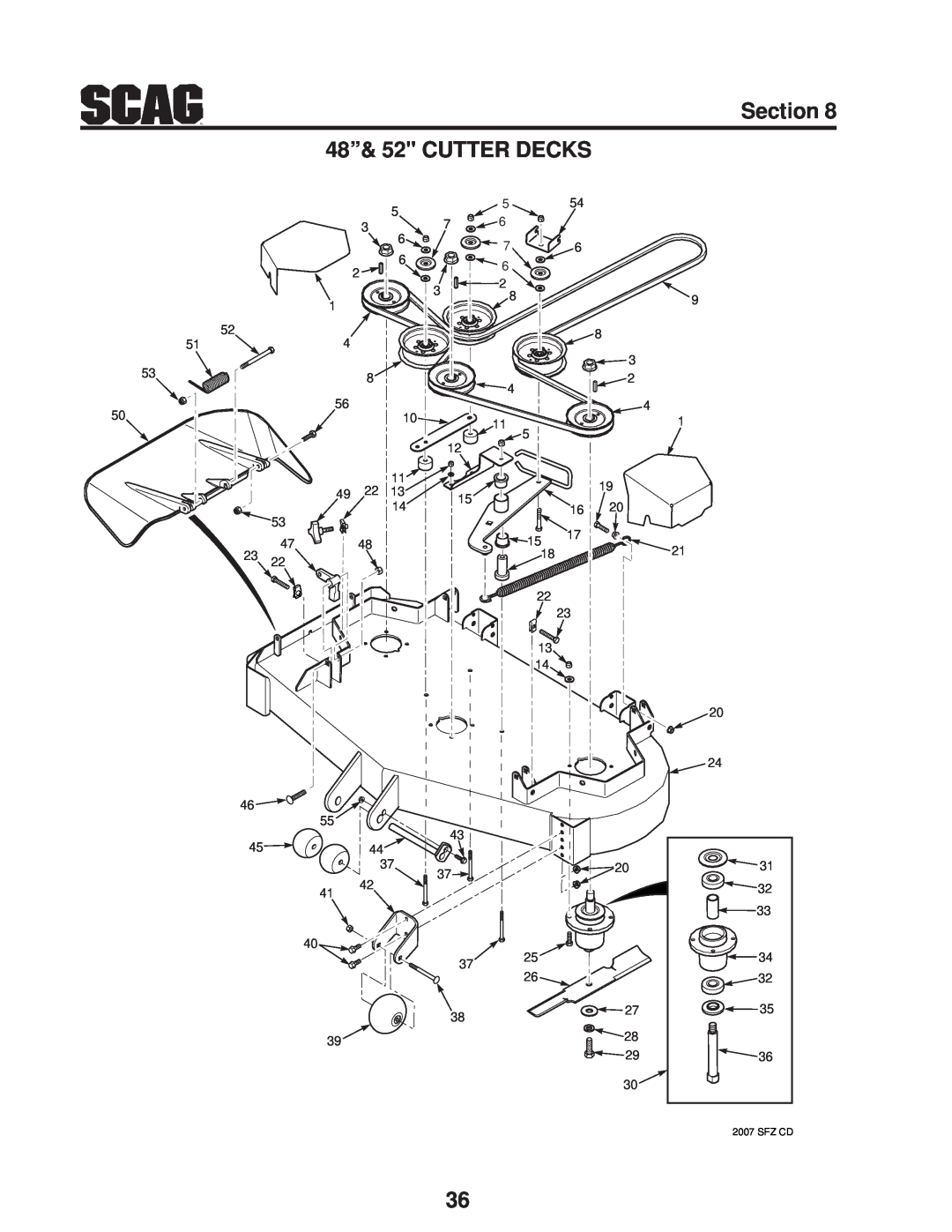 Scag Power Equipment SFZ manual ”& 52 CUTTER DECKS, Sfz Cd 