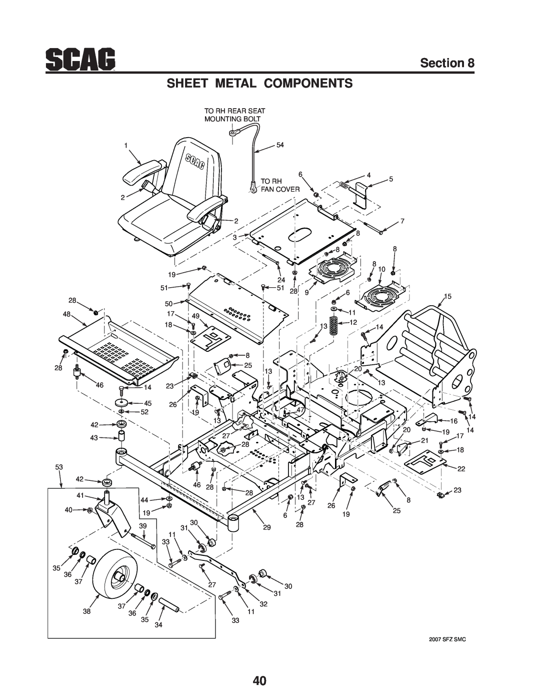 Scag Power Equipment SFZ manual Section SHEET METAL COMPONENTS, To Rh Rear Seat Mounting Bolt, Fan Cover, Sfz Smc 