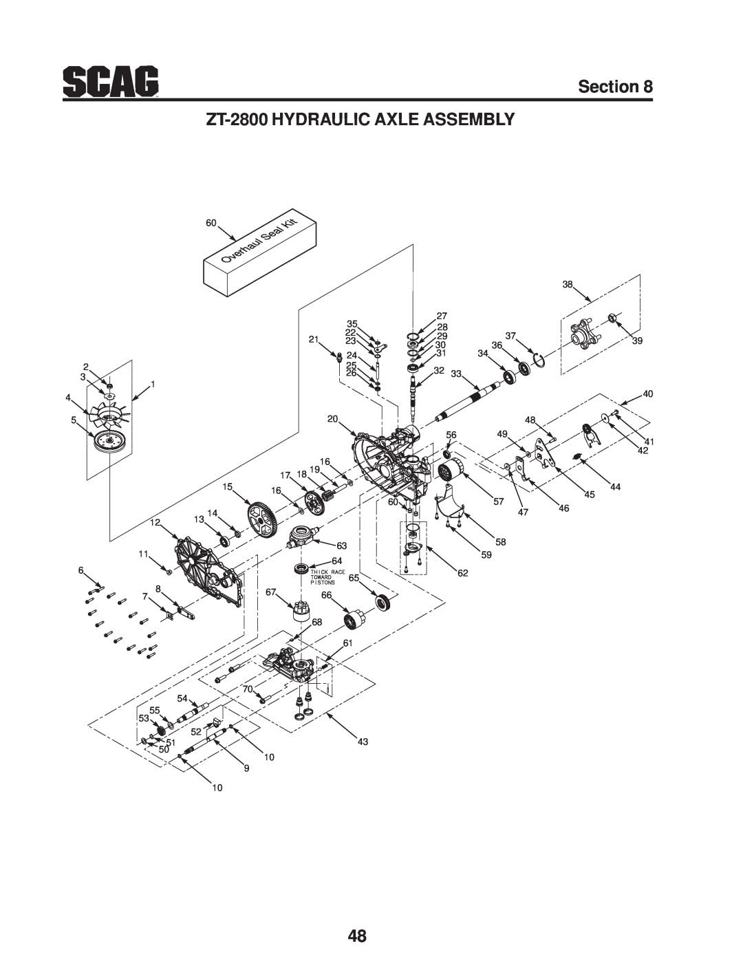 Scag Power Equipment SFZ manual Section ZT-2800 HYDRAULIC AXLE ASSEMBLY 