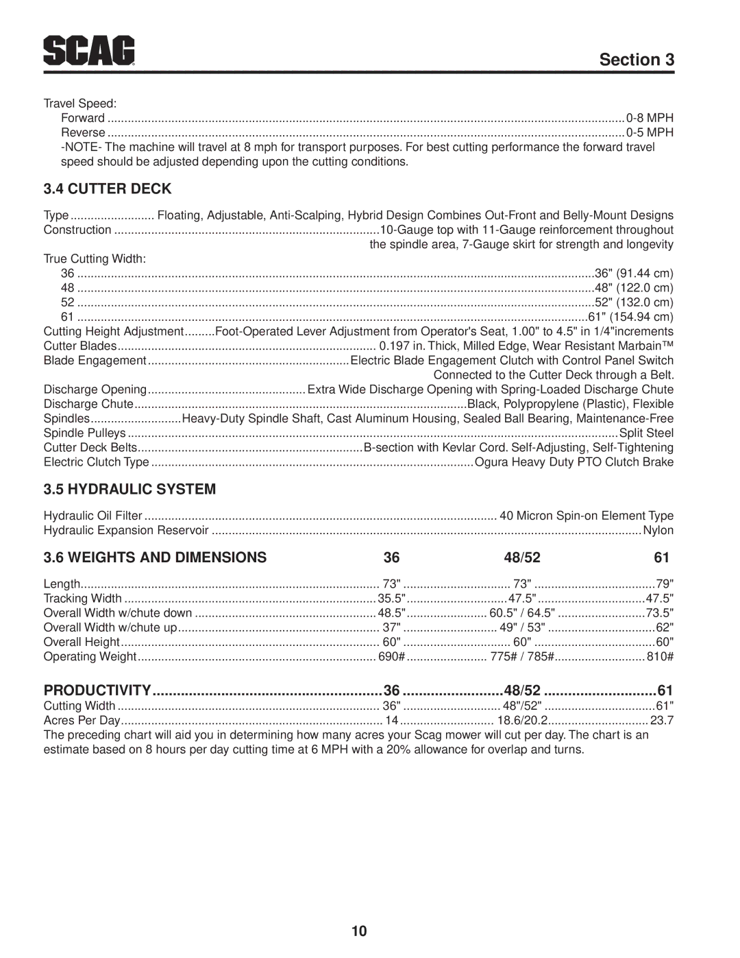 Scag Power Equipment SFZ36-17KA, SFZ36-20BS Cutter Deck, Hydraulic System, Weights and Dimensions 48/52, Productivity 