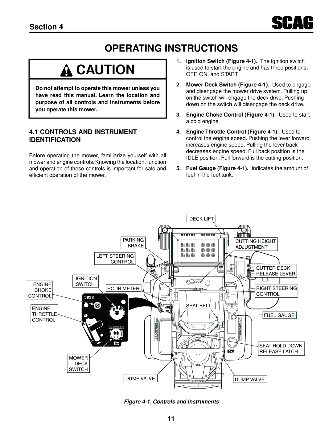 Scag Power Equipment SFZ36-20BS, SFZ61-28BS, SFZ36-17KA Operating Instructions, Controls and Instrument, Identification 