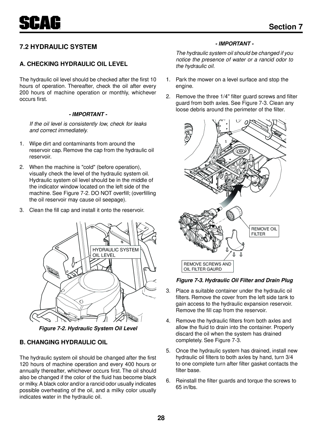 Scag Power Equipment SFZ36-17KA, SFZ36-20BS, SFZ61-28BS Checking Hydraulic Oil Level, Changing Hydraulic Oil 