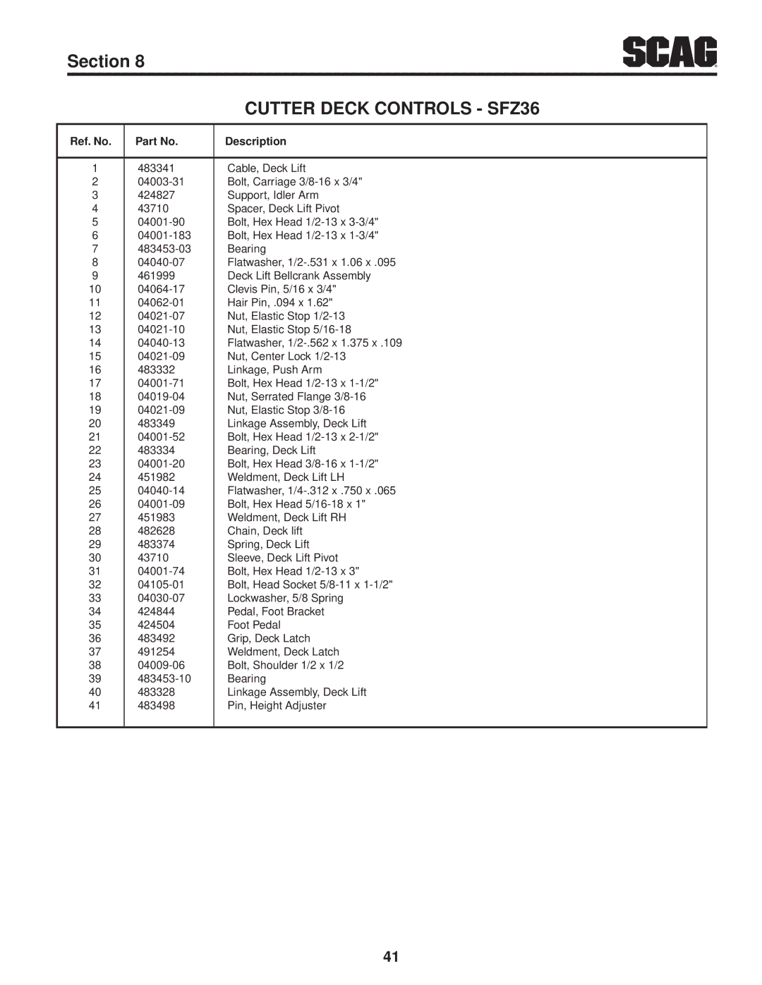 Scag Power Equipment SFZ36-20BS, SFZ61-28BS, SFZ36-17KA operating instructions Ref. No Description 