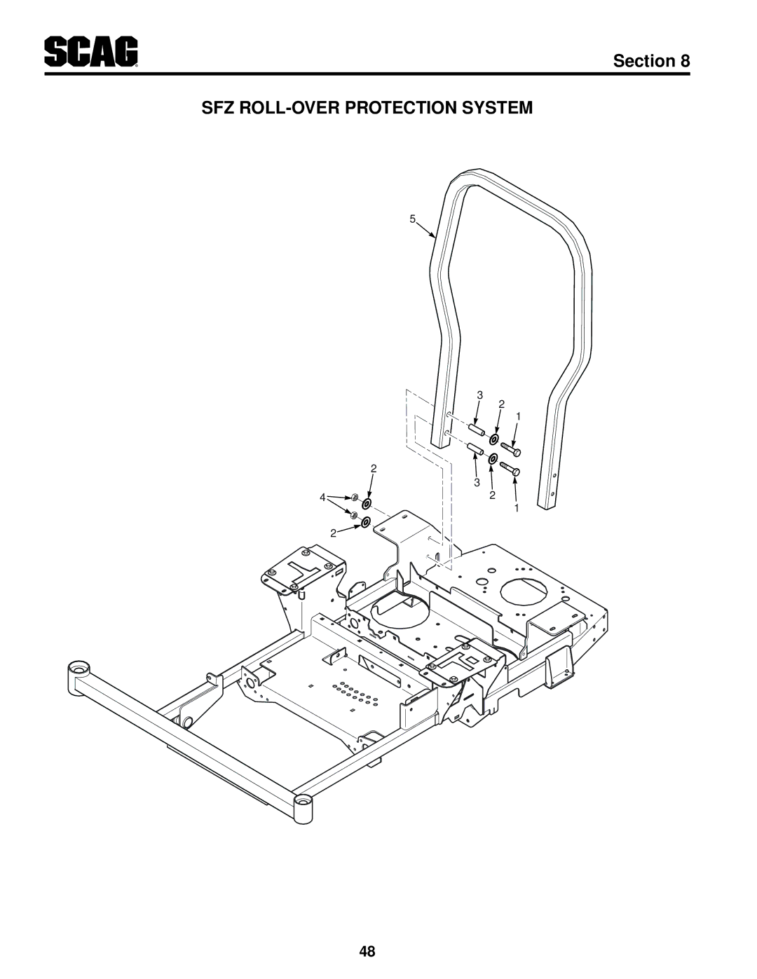 Scag Power Equipment SFZ61-28BS, SFZ36-20BS, SFZ36-17KA operating instructions SFZ ROLL-OVER Protection System 