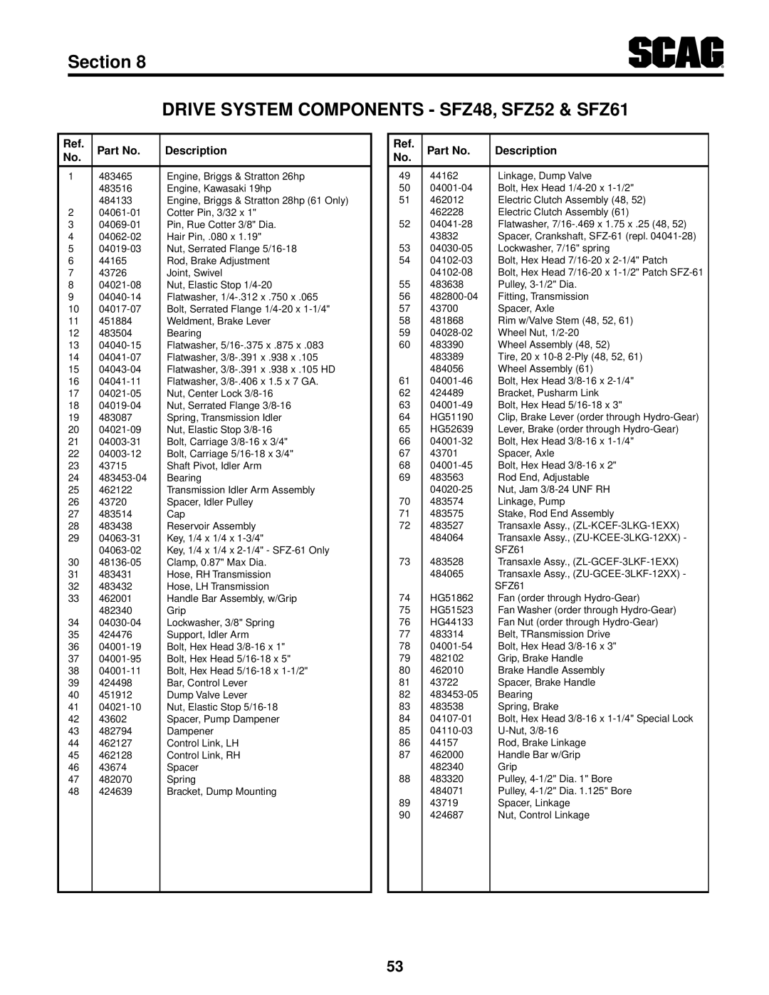 Scag Power Equipment SFZ36-20BS, SFZ61-28BS, SFZ36-17KA operating instructions Linkage, Dump Valve 