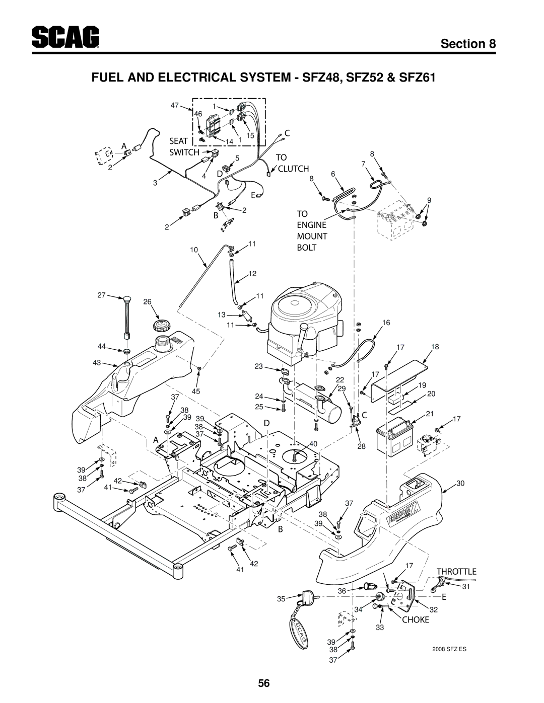 Scag Power Equipment SFZ36-20BS, SFZ61-28BS, SFZ36-17KA operating instructions Switch Clutch Engine Mount Bolt 