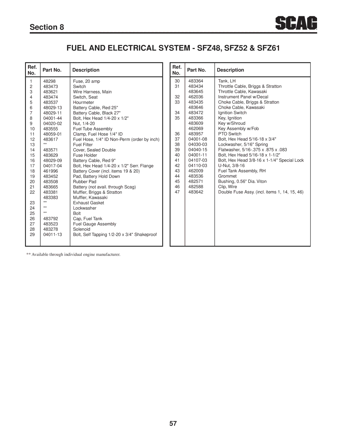 Scag Power Equipment SFZ61-28BS, SFZ36-20BS, SFZ36-17KA Fuel and Electrical System SFZ48, SFZ52 & SFZ61, Tank, LH 