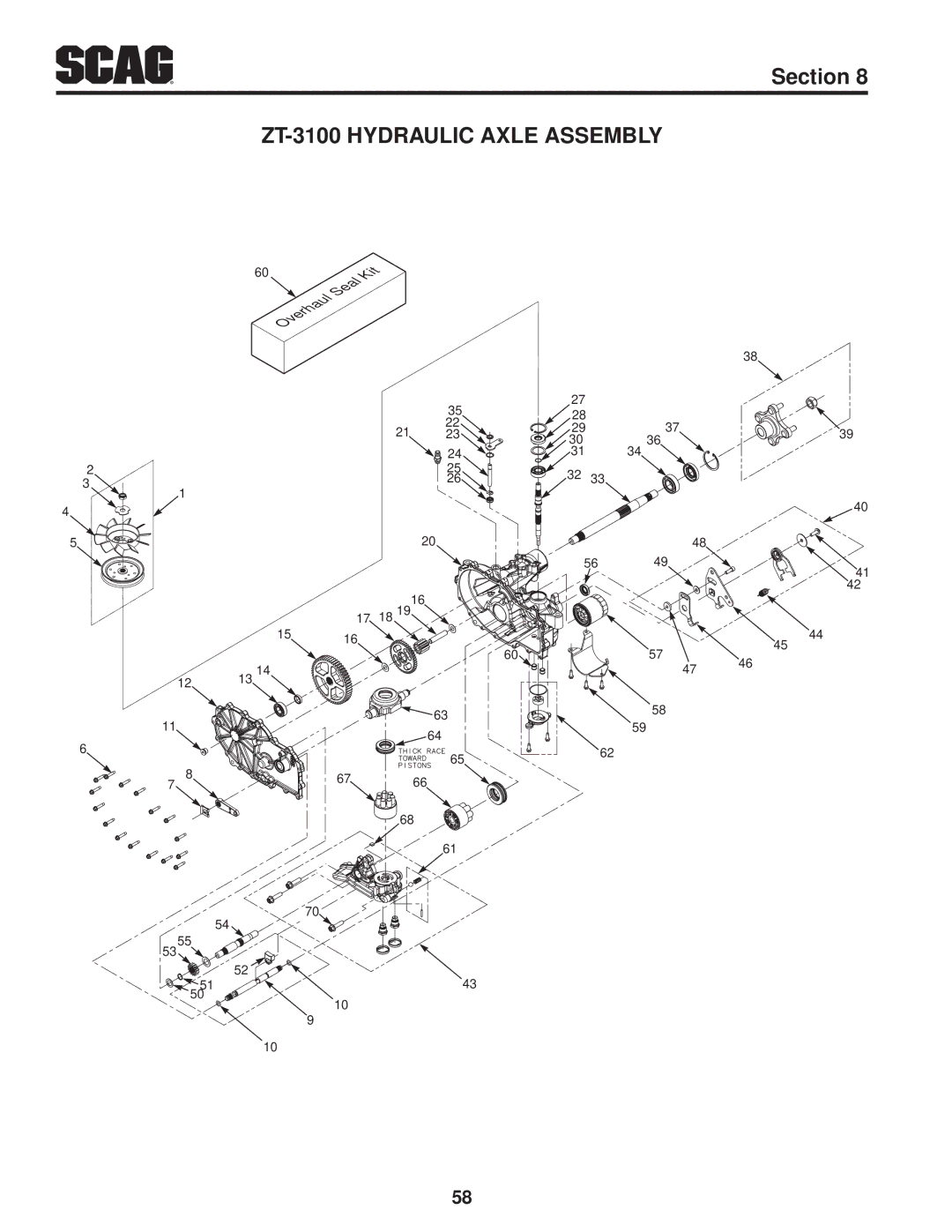 Scag Power Equipment SFZ36-17KA, SFZ36-20BS, SFZ61-28BS operating instructions ZT-3100 Hydraulic Axle Assembly 