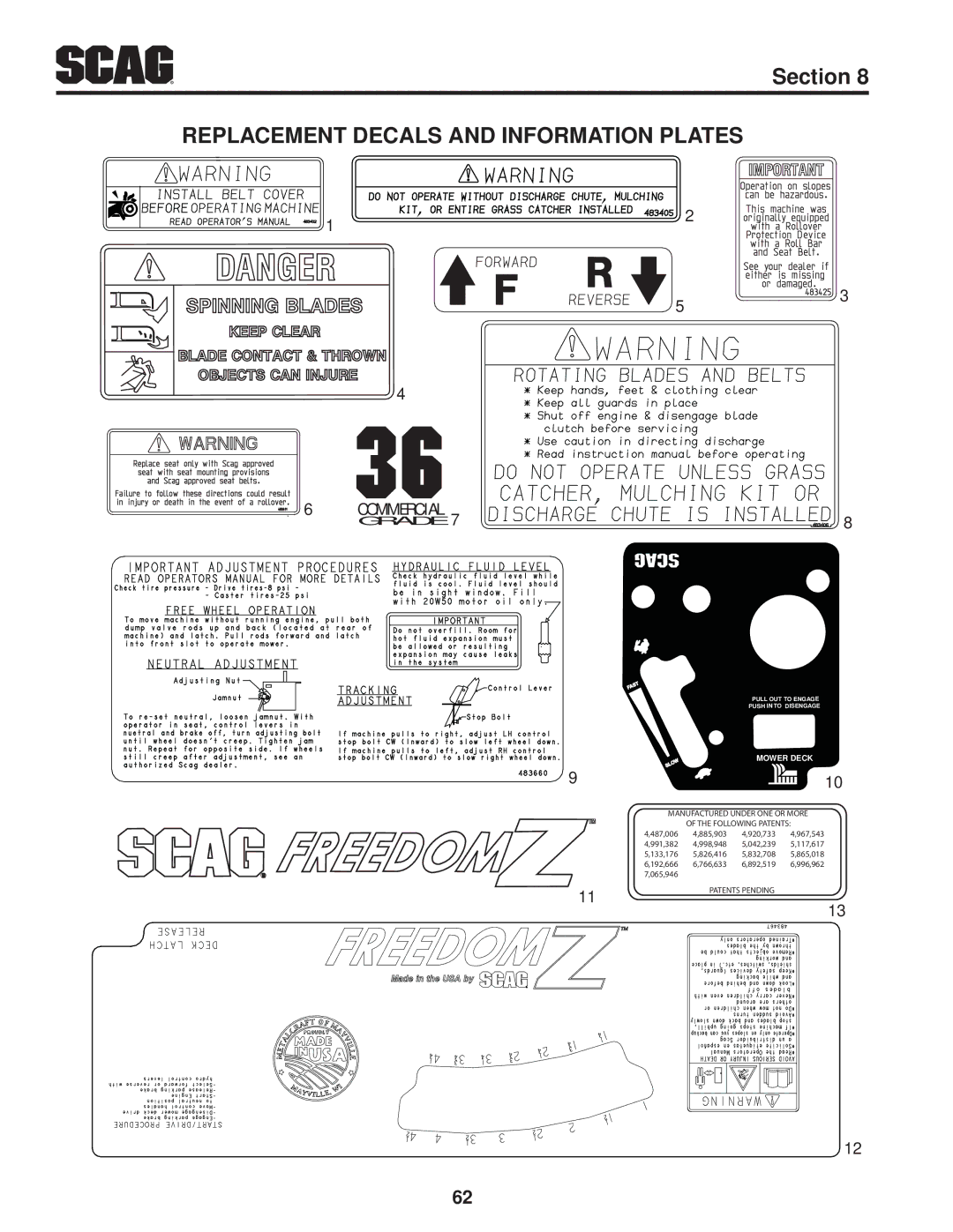 Scag Power Equipment SFZ36-20BS, SFZ61-28BS, SFZ36-17KA Replacement Decals and Information Plates, 36COMMERCIAL 