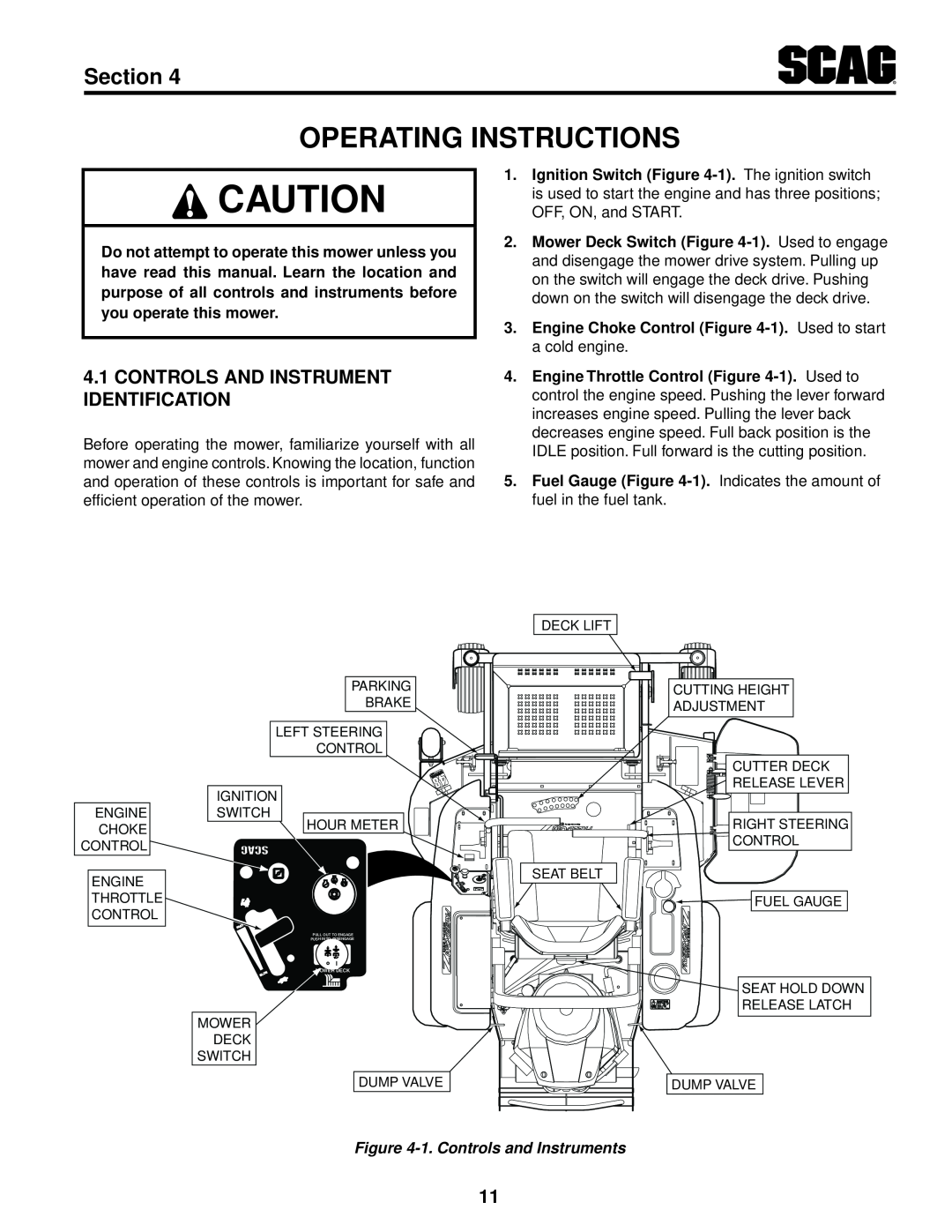 Scag Power Equipment SFZ36-20BS, SFZ61-28BS Operating Instructions, Controls And Instrument, Identification, Section 