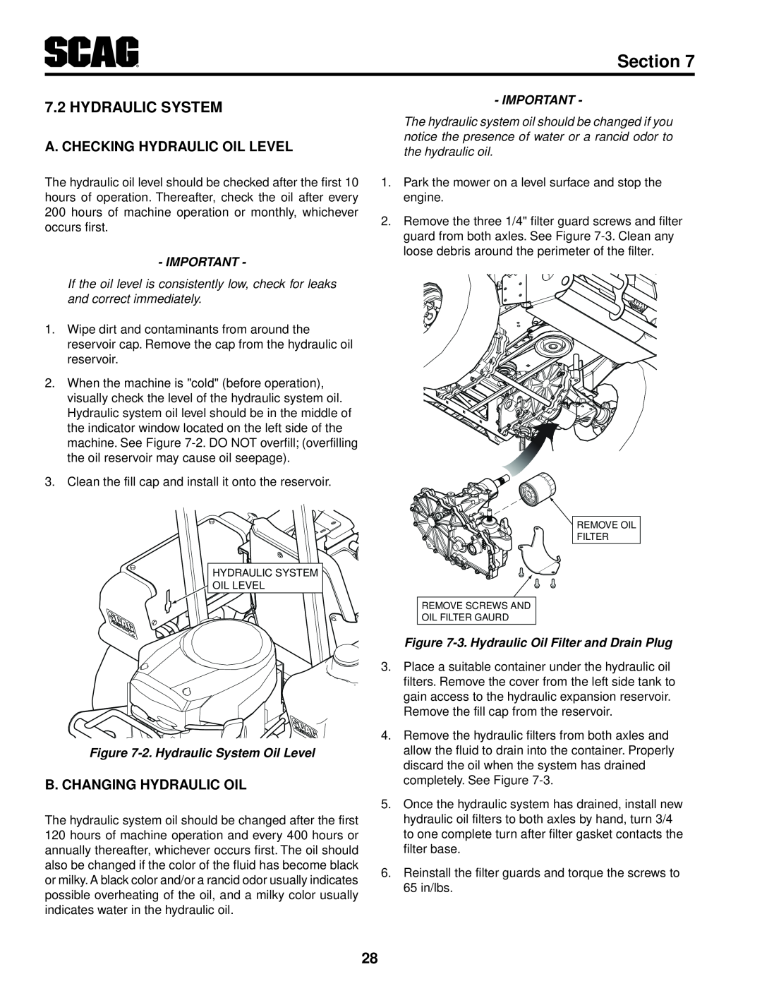 Scag Power Equipment SFZ36-17KA Hydraulic System, Section, A. Checking Hydraulic Oil Level, B. Changing Hydraulic Oil 