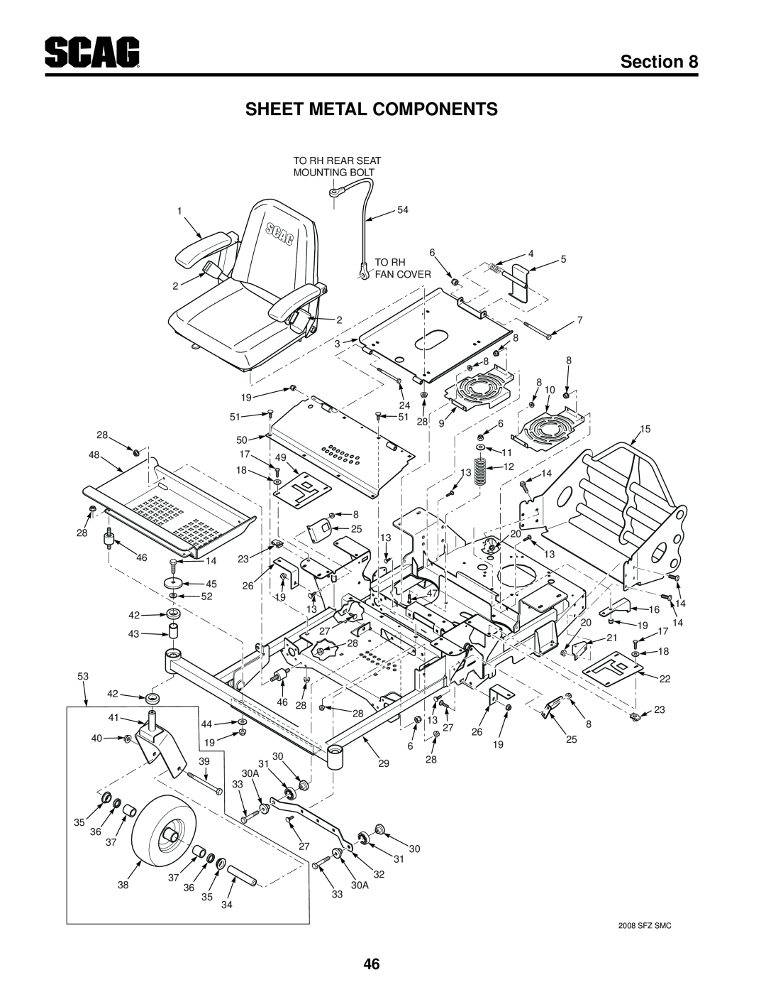 Scag Power Equipment SFZ36-17KA, SFZ36-20BS, SFZ61-28BS operating instructions Sheet Metal Components, Section, Sfz Smc 
