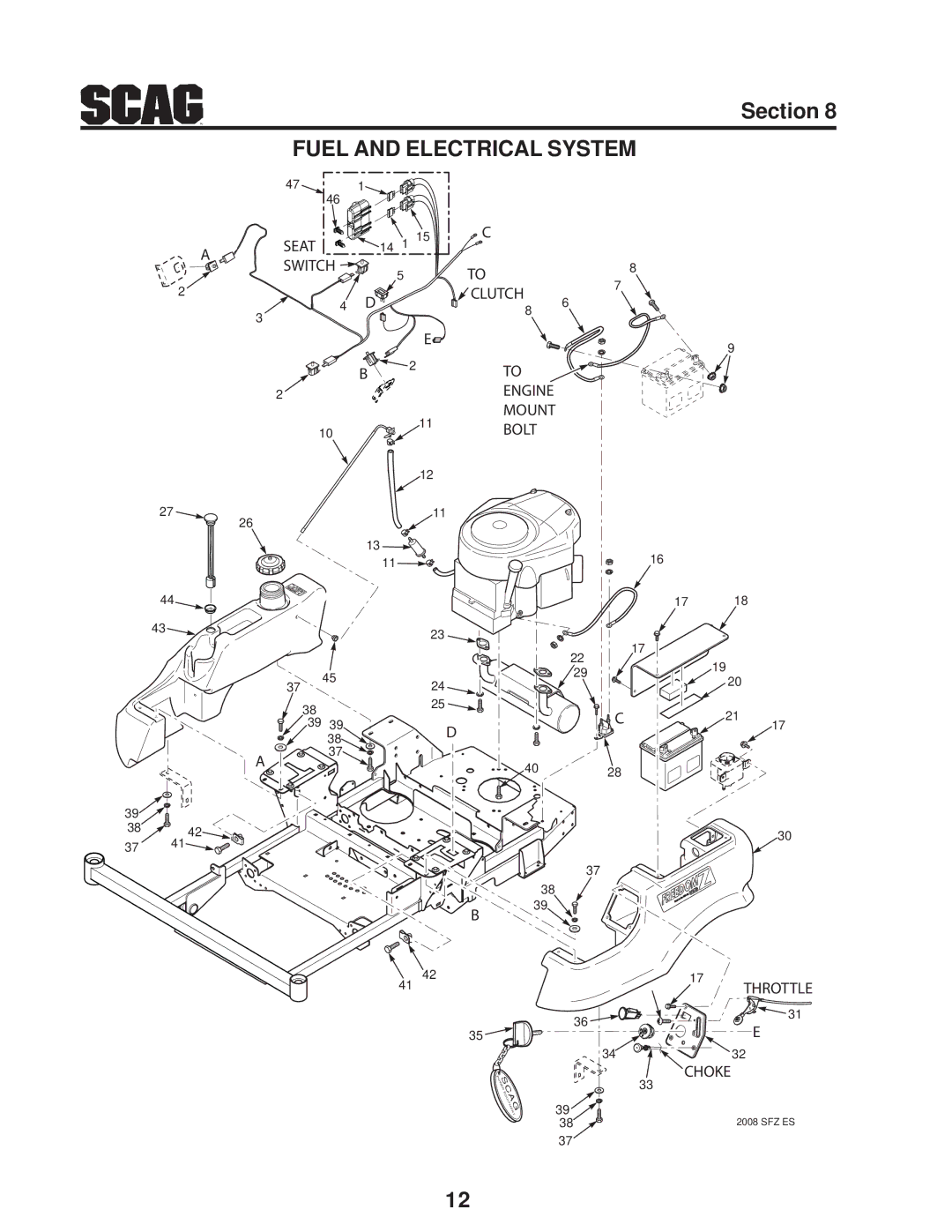 Scag Power Equipment SMFZ-52, SFZ52-26BS, sfz48-26bs, SFZ52-19KA, SMFZ-48, SFZ48-19KA manual Fuel and Electrical System 