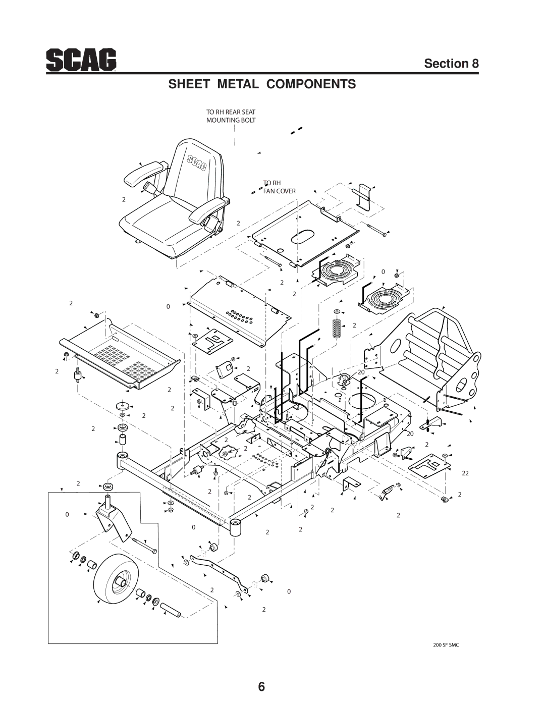 Scag Power Equipment SMFZ-52, SFZ52-26BS, sfz48-26bs, SFZ52-19KA, SMFZ-48, SFZ48-19KA manual Sheet Metal Components 