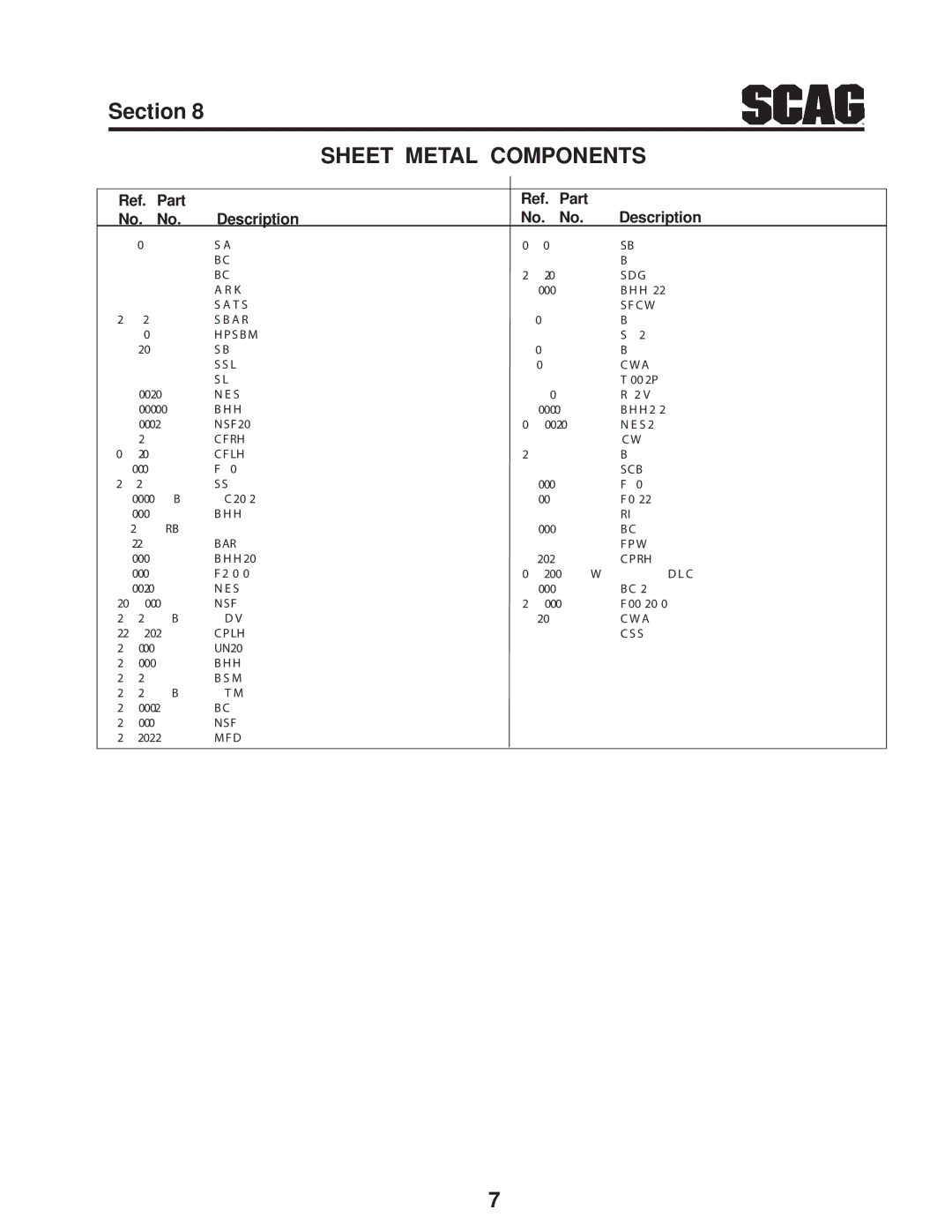 Scag Power Equipment SFZ52-19KA, SFZ52-26BS, sfz48-26bs, SMFZ-52, SMFZ-48, SFZ48-19KA manual Ref. Part Description 