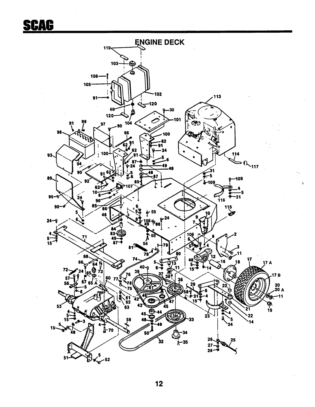 Scag Power Equipment STG-18KH, SM-61, STHM-18KH manual 