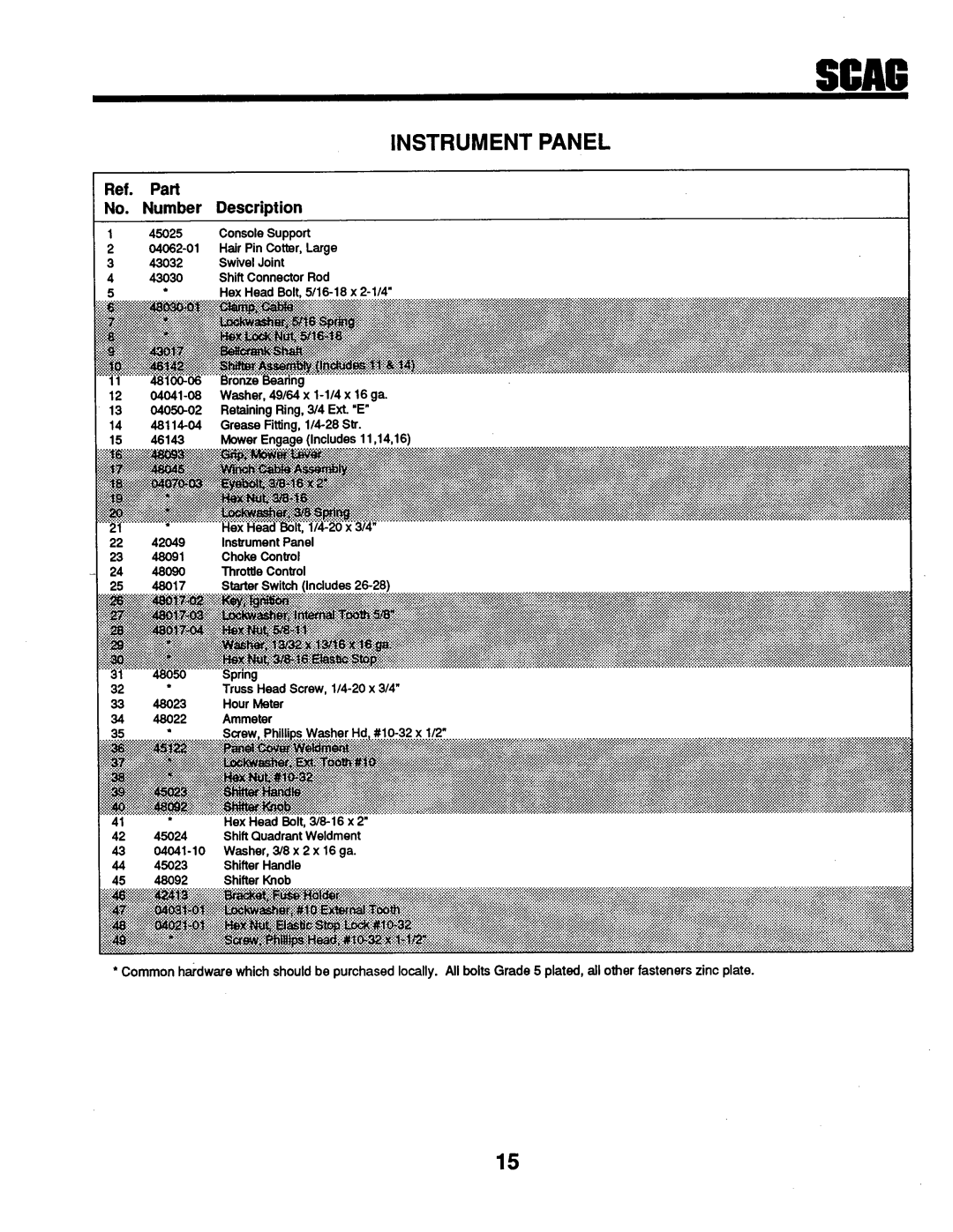 Scag Power Equipment STG-18KH, SM-61, STHM-18KH manual 