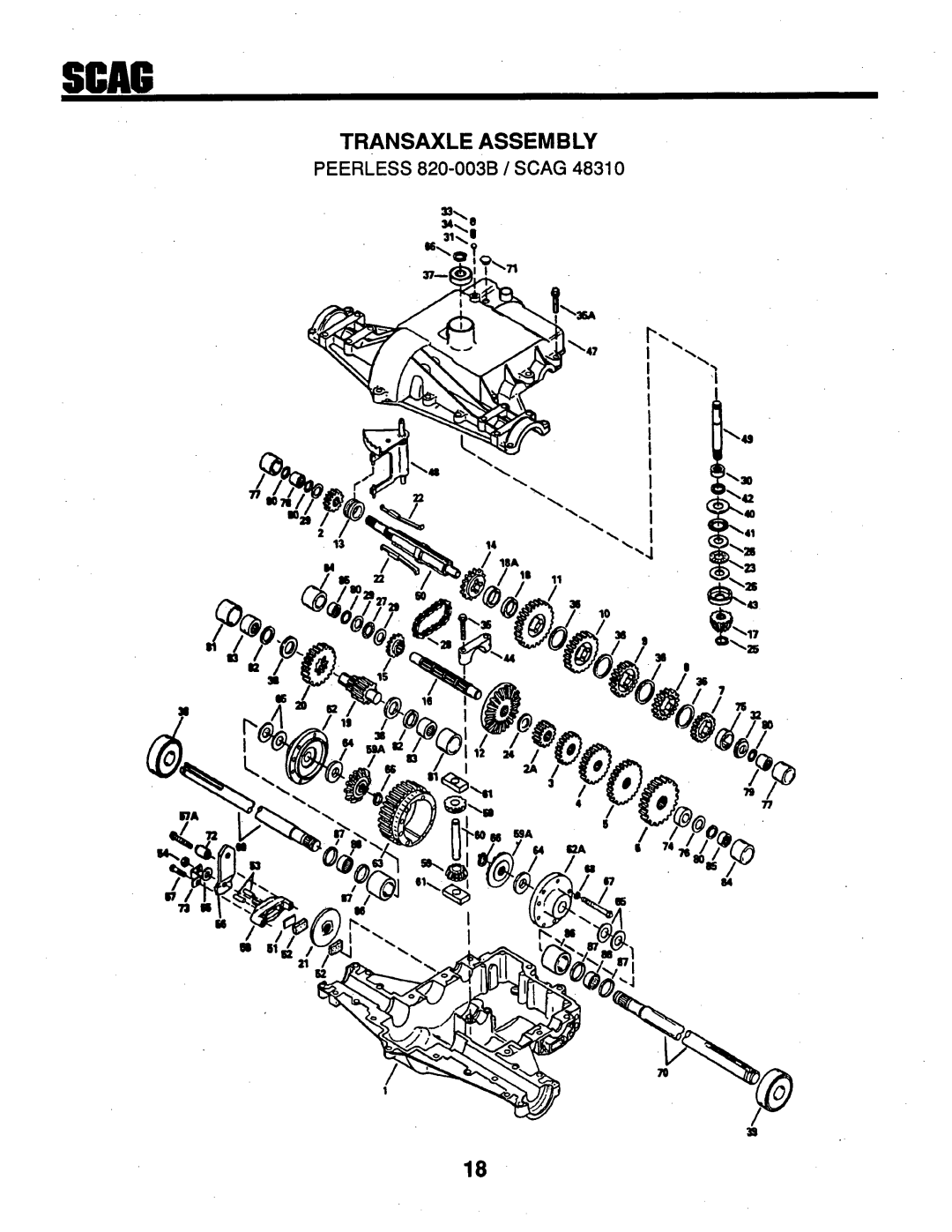 Scag Power Equipment STG-18KH, SM-61, STHM-18KH manual 