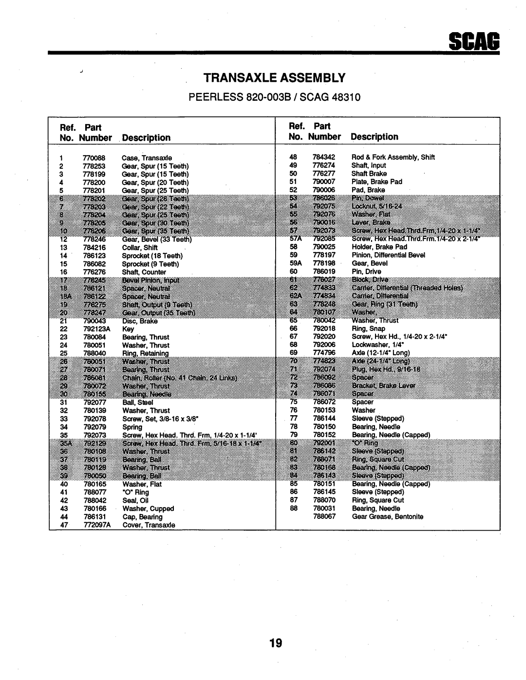 Scag Power Equipment STHM-18KH, SM-61, STG-18KH manual 