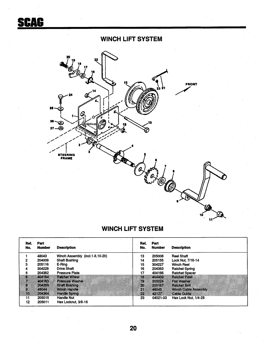 Scag Power Equipment SM-61, STG-18KH, STHM-18KH manual 