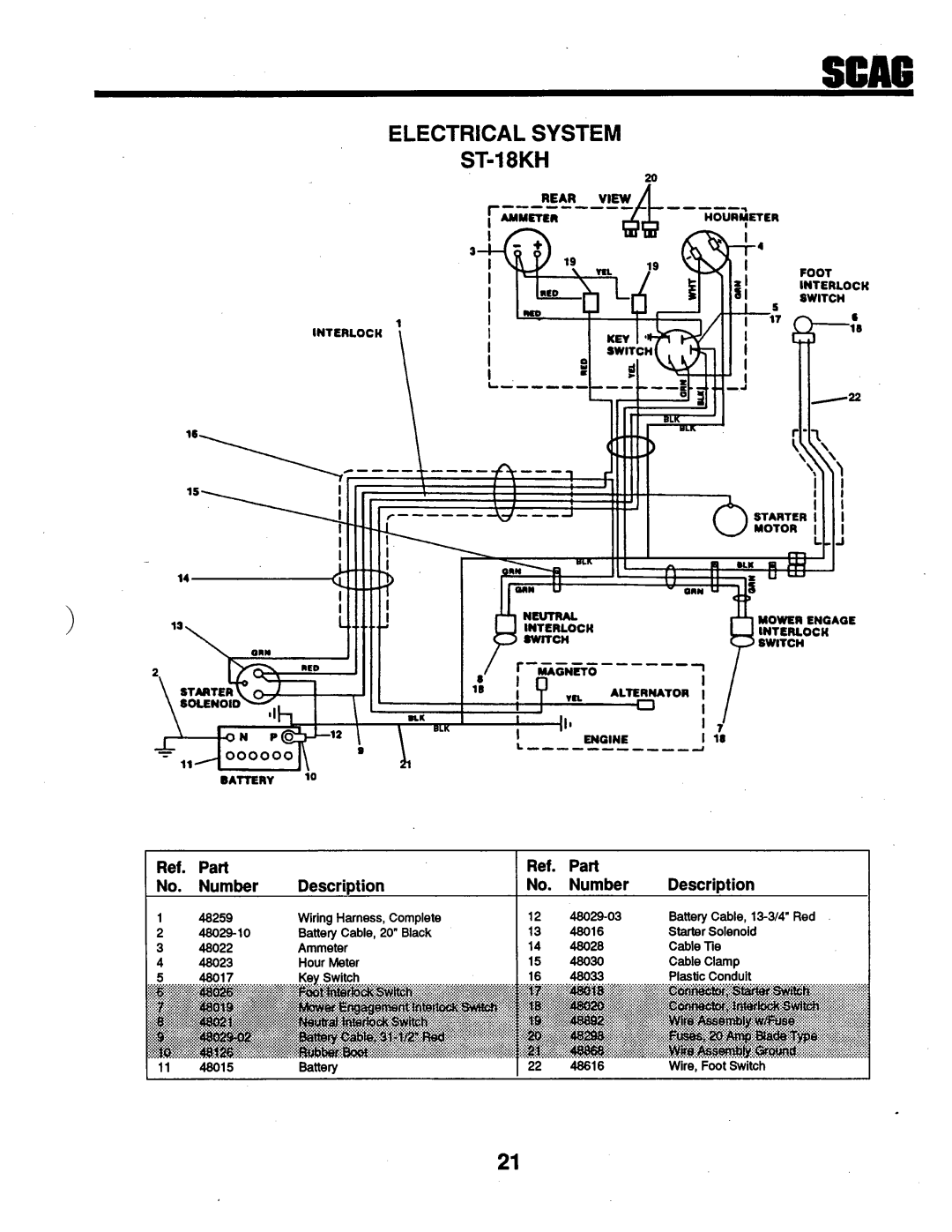 Scag Power Equipment STG-18KH, SM-61, STHM-18KH manual 