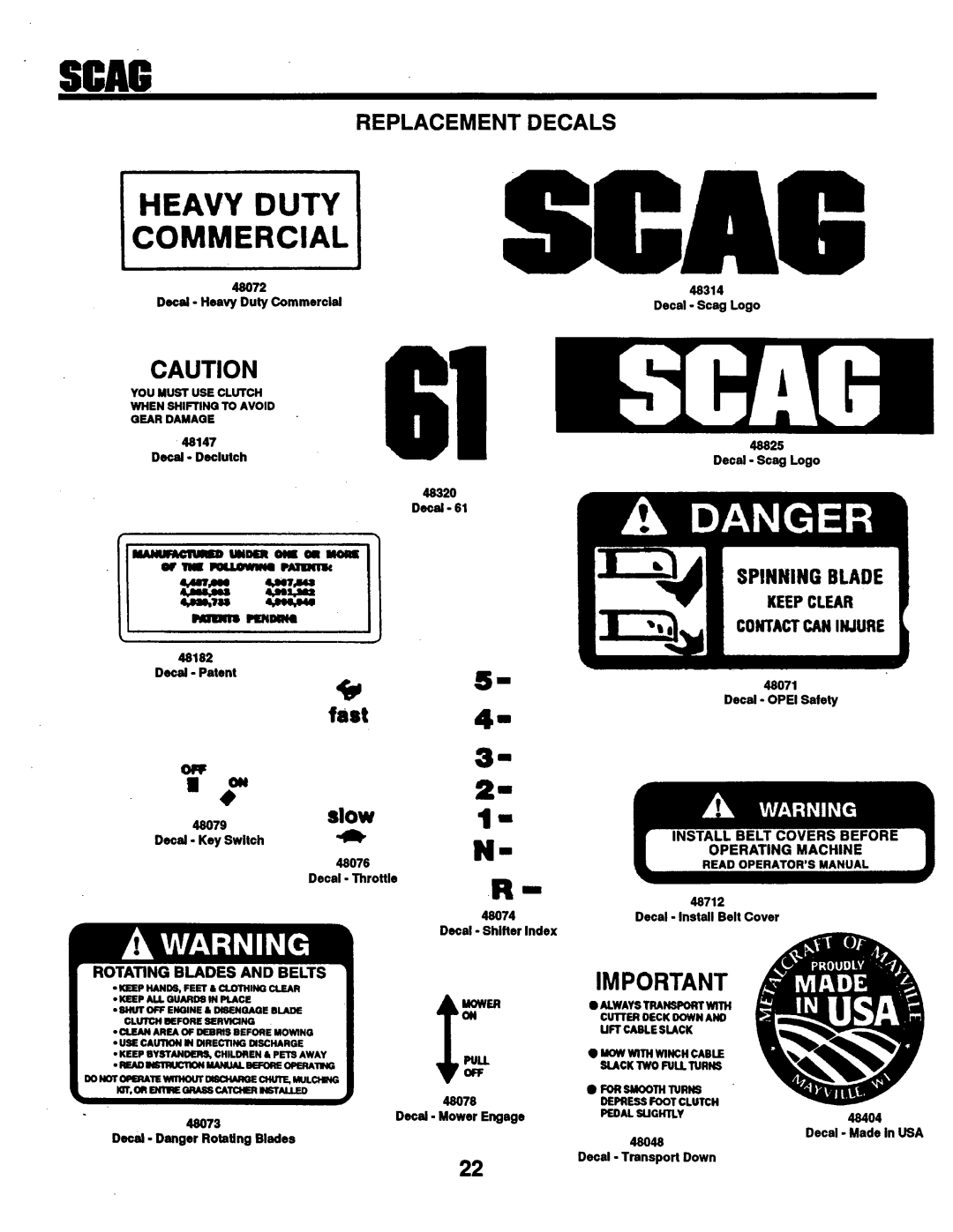 Scag Power Equipment STHM-18KH, SM-61, STG-18KH manual 