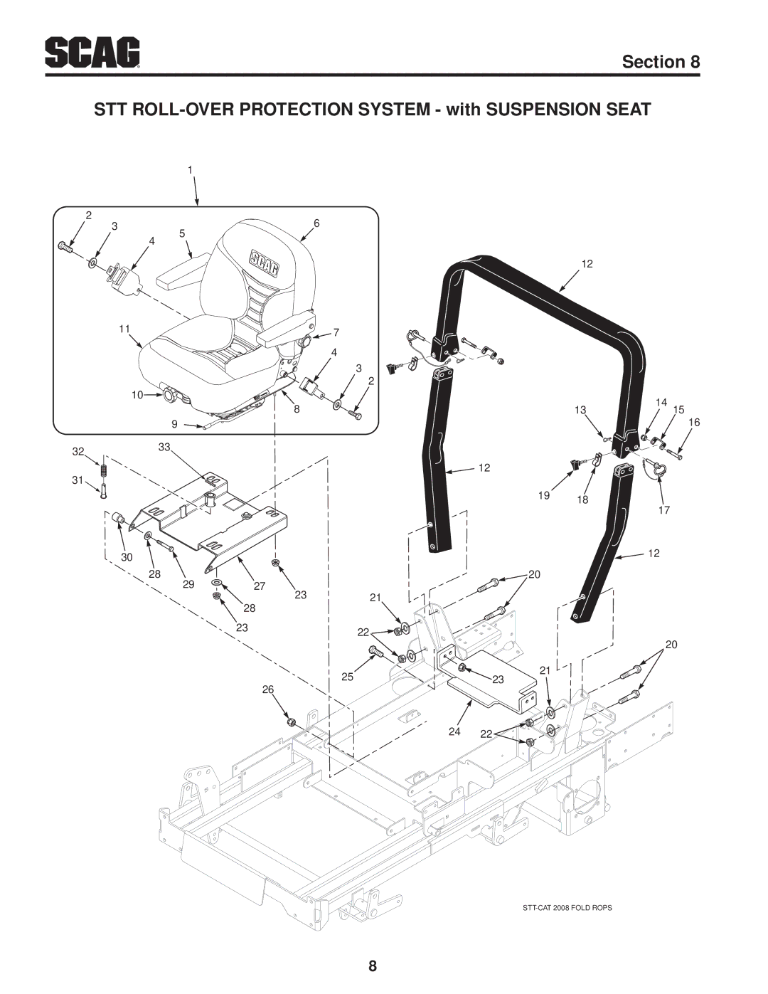 Scag Power Equipment STT-28CAT-SS, SMT-72V, STT61V-28CAT-SS Section STT ROLL-OVER Protection System with Suspension Seat 