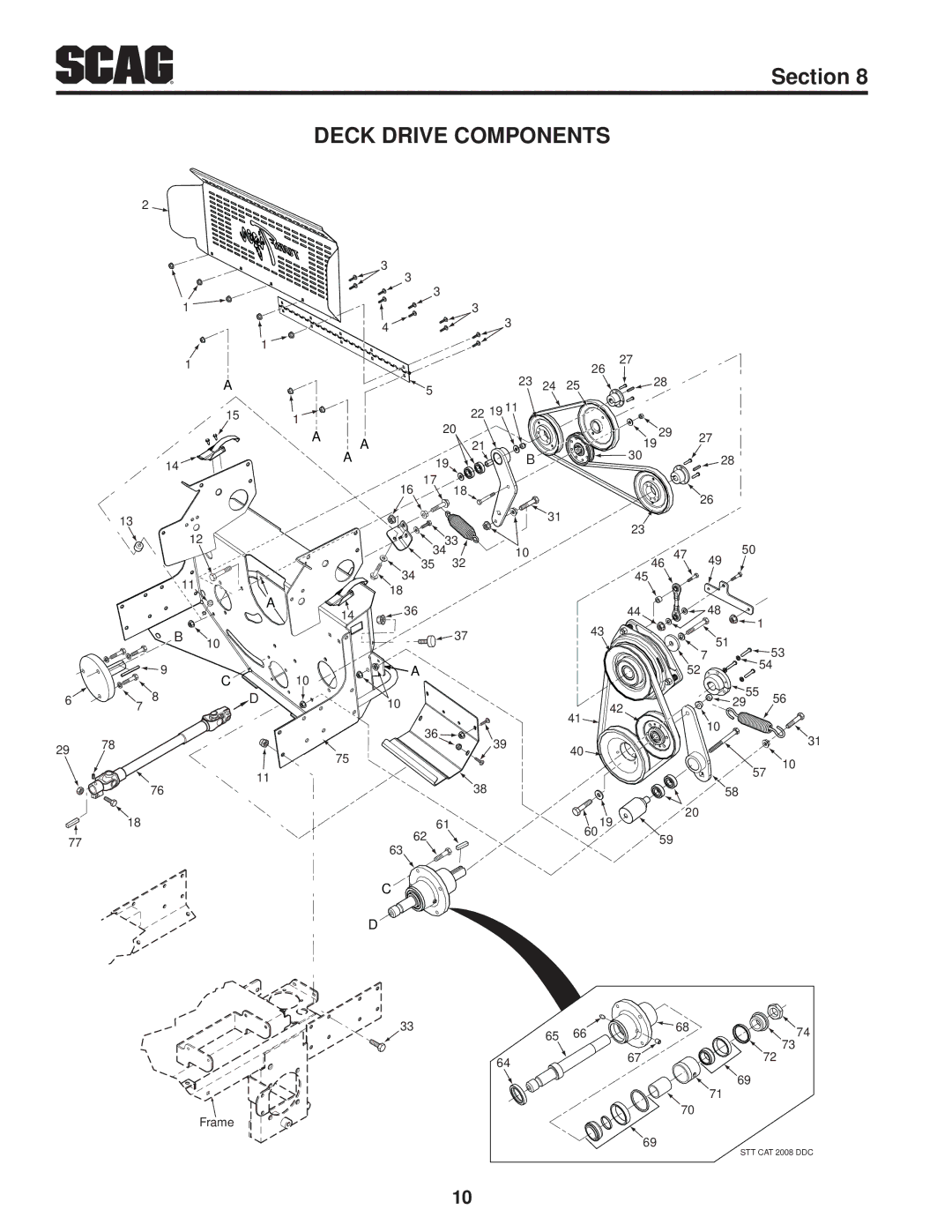 Scag Power Equipment SMT-72V, STT-28CAT-SS, STT61V-28CAT-SS manual Deck Drive Components 