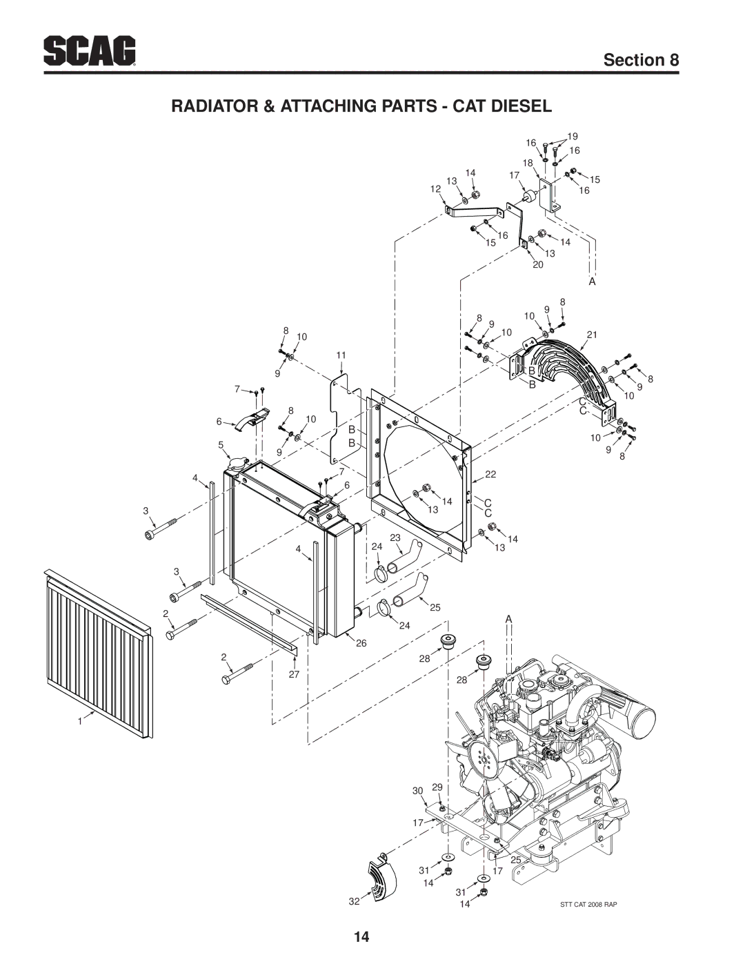 Scag Power Equipment STT-28CAT-SS, SMT-72V, STT61V-28CAT-SS manual Radiator & Attaching Parts CAT Diesel 