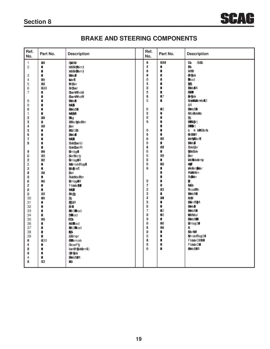 Scag Power Equipment SMT-72V, STT-28CAT-SS, STT61V-28CAT-SS manual Brake and Steering Components 