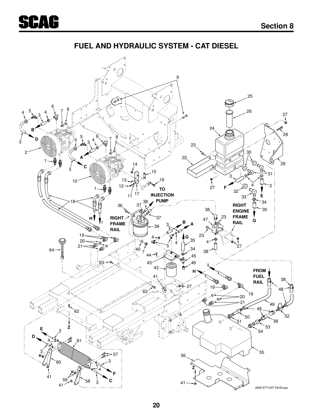 Scag Power Equipment STT-28CAT-SS, SMT-72V, STT61V-28CAT-SS manual Fuel and Hydraulic System CAT Diesel 